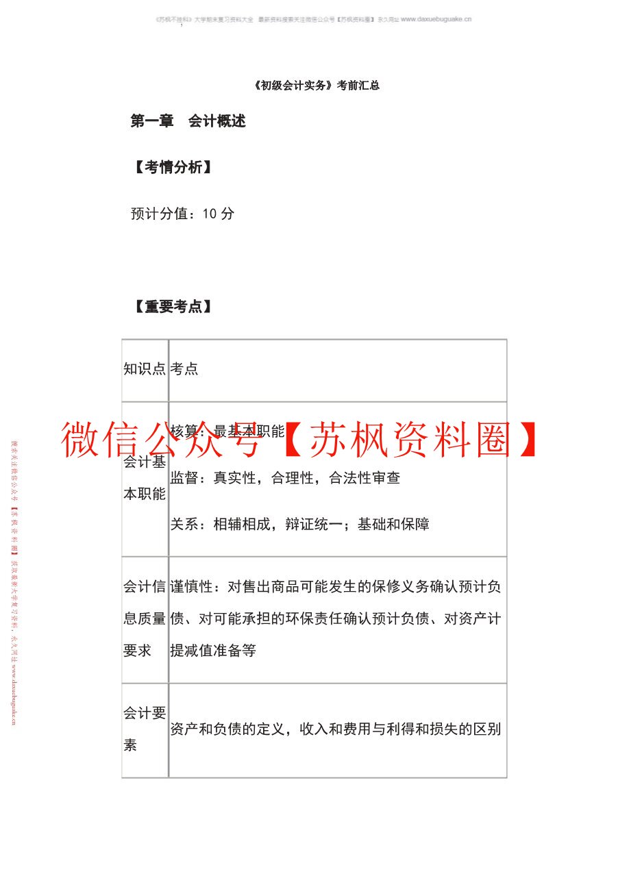 初级会计实务